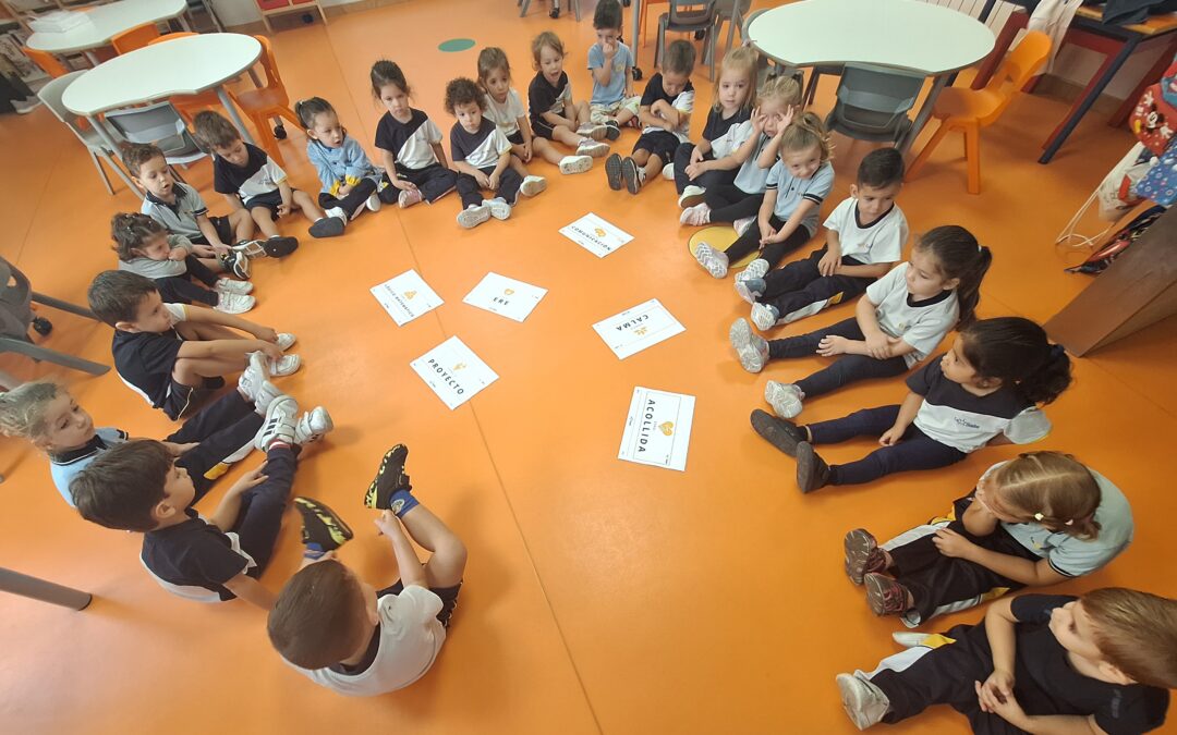 Descubriendo el proyecto NCA en Infantil 3 años