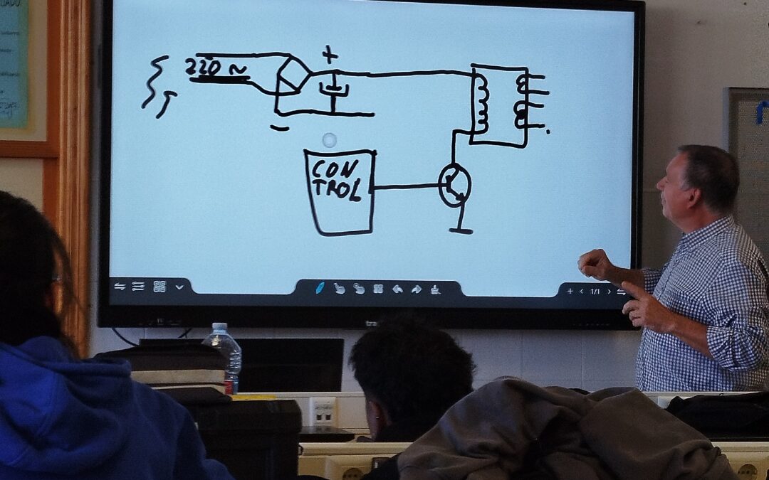 Aprendemos reparando: un desafío con propósito