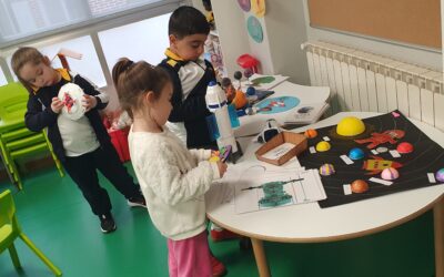 Aprendemos las partes de la cara en Inglés mediante el trabajo cooperativo en Infantil