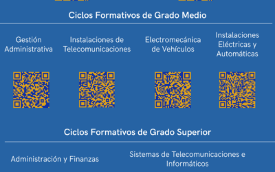 ¡Descubre nuestros Ciclos Formativos!